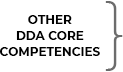 Other DDA Divisions